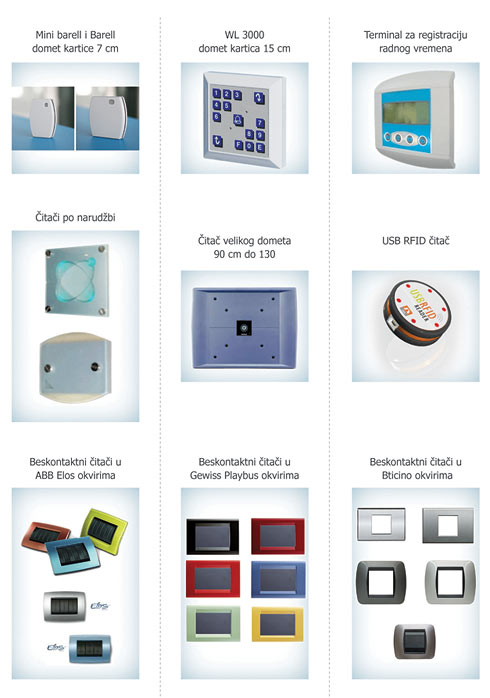 Modeli beskontaktnih citaca